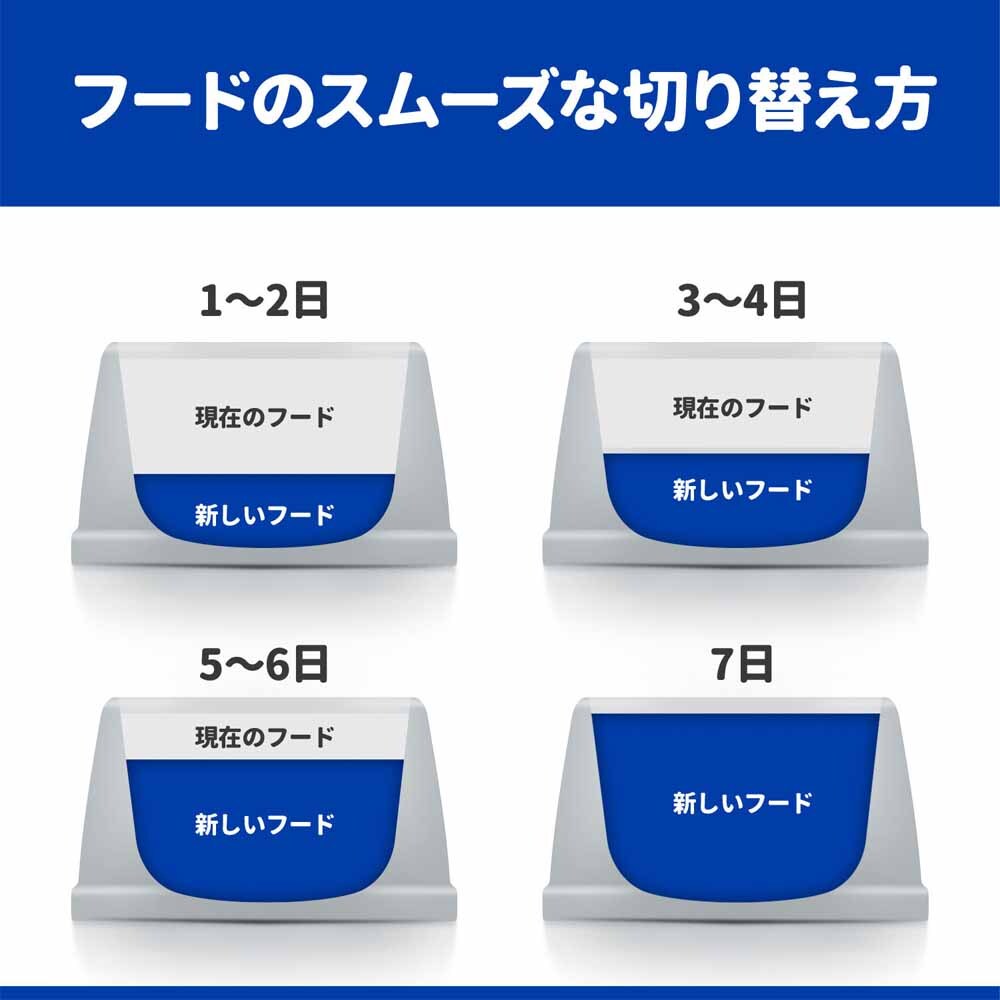 12袋セット】ヒルズ 特別療法食 猫用 パウチ 尿ケア c/d マルチケア