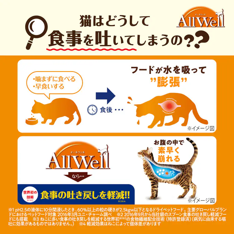 【単品・セット】ユニ・チャーム AllWell 小魚とささみフリーズドライパウダー入り 1.6kg(400g×4袋)/1.5kg(375g×4袋) 【プラザセレクト】