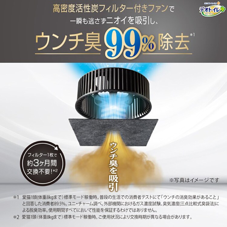 ユニ・チャーム デオトイレ脱臭ファン＋本体セット 猫トイレ システム