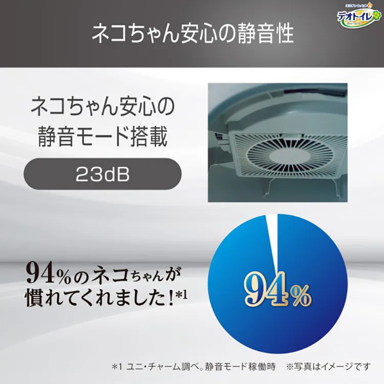 ユニ・チャーム デオトイレ脱臭ファン+本体セット 【プラザセレクト】