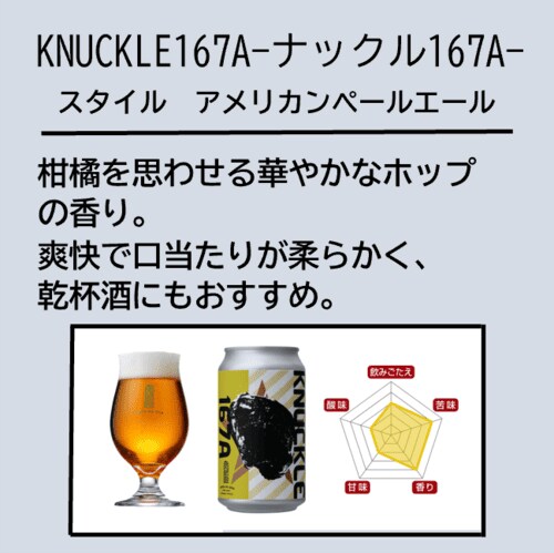 IRG014 ���v������ɍ����N���t�g�r�[���Z�b�g(�N���t�g�r�[��3��6�{�Z�b�g)�@�y������s�z_2