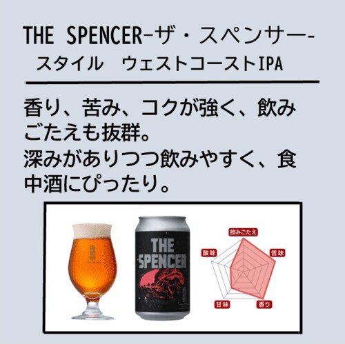 IRG014 ���v������ɍ����N���t�g�r�[���Z�b�g(�N���t�g�r�[��3��6�{�Z�b�g)�@�y������s�z_3