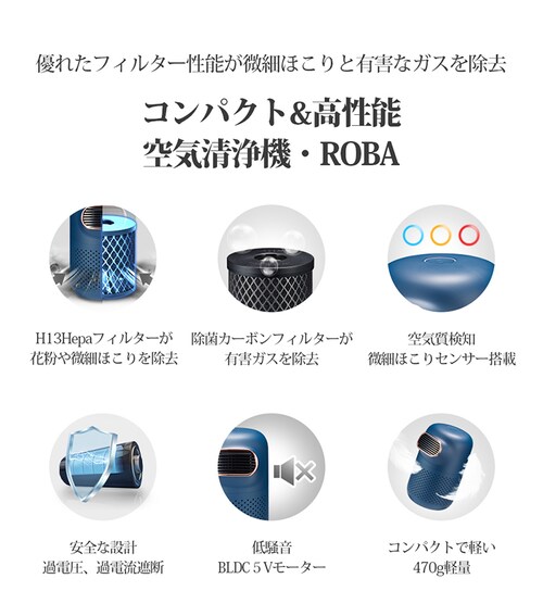 �y�X�J�C�u���[�z ROBA ���^ ��C����@  ��C ����@ �ԕ� ���^ ���킢�� ������� ���^��C����@ �y�b�g �R���p�N�g �v���[���g �M�t�g �a���� �a�����v���[���g�y������s�z_1