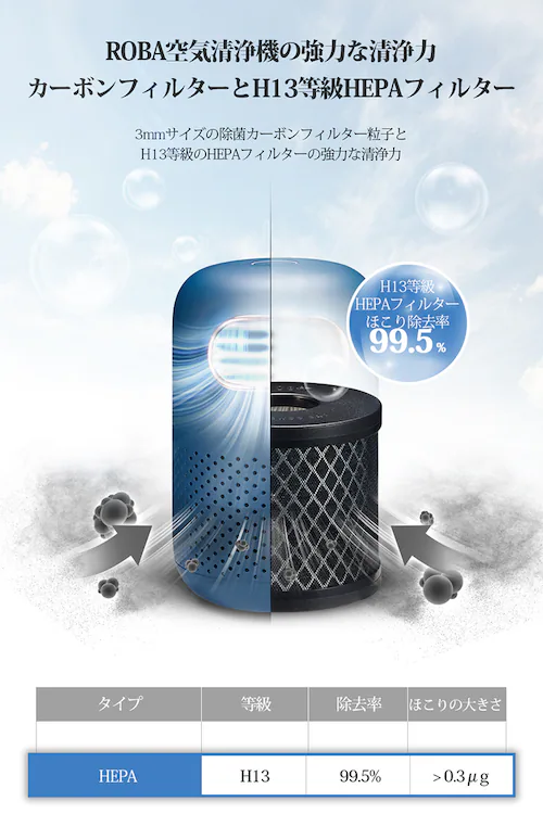 �y�X�J�C�u���[�z ROBA ���^ ��C����@  ��C ����@ �ԕ� ���^ ���킢�� ������� ���^��C����@ �y�b�g �R���p�N�g �v���[���g �M�t�g �a���� �a�����v���[���g�y������s�z_5