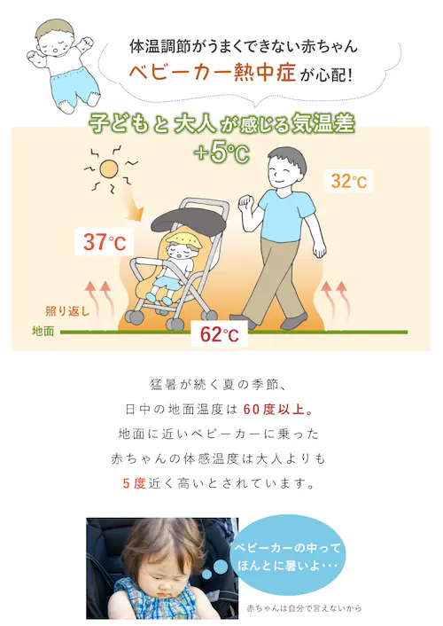 �X�k�[�s�[ �x�r�[�N�b�V���� �������R �x�r�[�J�[ ���p �ۗ�ܕt�� �ۗ�ۉ��W�F�� 2�t �ۗ� �ۉ� �V�[�g �L�����N�^�[ �x�r�[ �N�b�V���� �a���� �v���[���g �o�Y�j���y������s�z_1