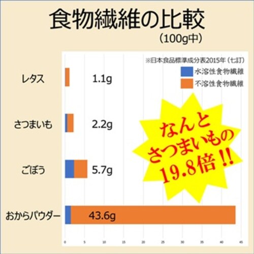 ������de�_�C�G�b�g �N�����`���E�_�[�y������s�z_5