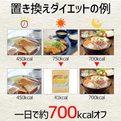 ������de�_�C�G�b�g �R�[���|�^�[�W���y������s�z_1