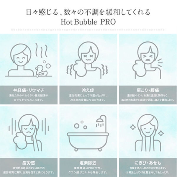 薬用重炭酸入浴剤 Hot Bubble PRO（ホットバブルプロ）90錠 中性 薬用