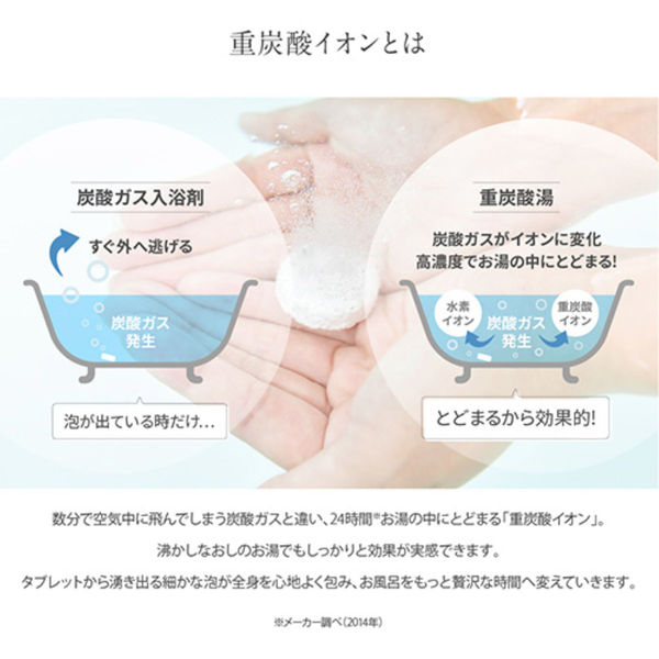 薬用重炭酸入浴剤 Hot Bubble PRO（ホットバブルプロ）90錠 中性 薬用
