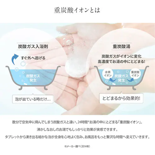 ��p�d�Y�_������ Hot Bubble PRO�i�z�b�g�o�u���v���j90�� ���� ��p ������ �d�Y�_ ��򕔊O�i ���� ������_4