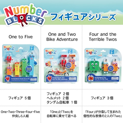 Numberblocks �Z���������� �i���o�[�u���b�N�X�L�����N�^�[�t�B�M���A (1�`5) 5����_8