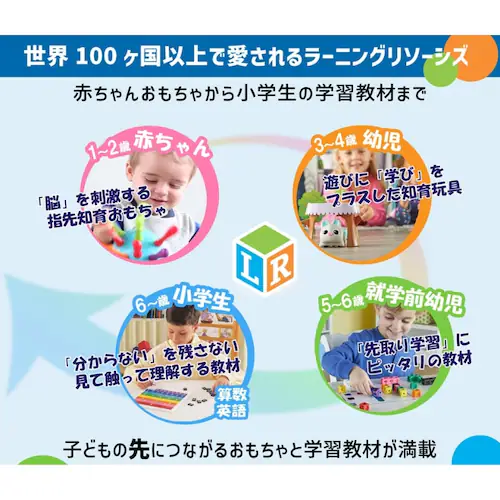Numberblocks 算数おもちゃ ナンバーブロックス フレンズ 13・14【代引き不可】_9