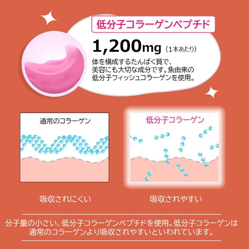 �R�v���i �Ղ�Ղ�R���[�Q���[���[(�v���Z���^����) 10g x 30�{ 30����_4