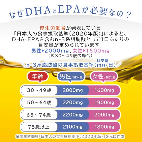 �R�v���i DHA��EPA EX 240�� 60����_4