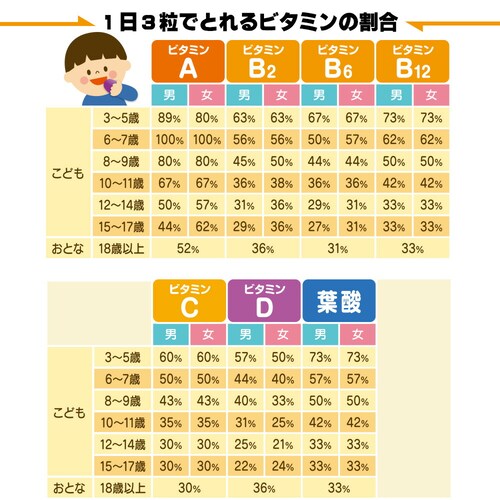 �R�v���i �O�~�T�v�� �r�^�~�� 60�� 20����_8