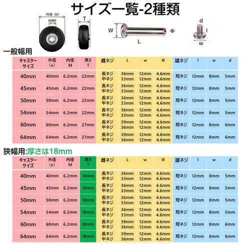 �L���X�^�[ 60mm�~27mm �����L�b�g �^�C�� 4�Z�b�g �X�[�c�P�[�X �C�� ���� �m�R�M���t�� ��� �L�����[ ���i �ԗ� �z�C�[�� ���a 40mm 45mm 50mm 54mm 60mm 6_3