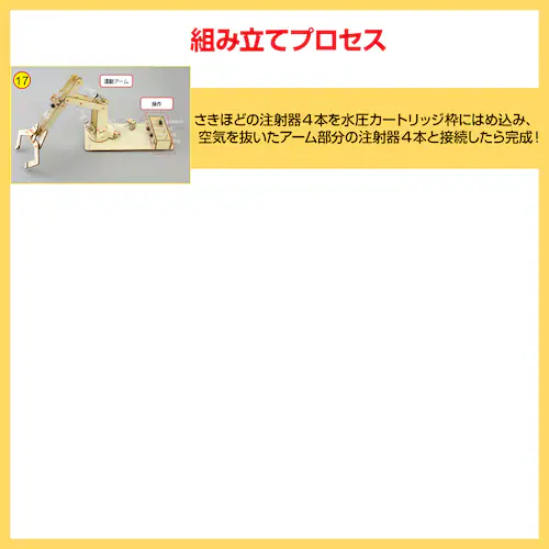 ������ ���{�b�g�A�[�� �H��L�b�g �Ȋw ���w�� �q�� �������� ���� ���{�b�g�n���h ���R���� �ċx�� �~�x�� ���� �Ȋw �}�H �v���[���g �m��ߋ� ���m�Â���_14