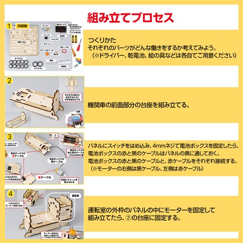 �H��L�b�g �@�֎� �͌^ ��� �d�� �������� �q�� ���w�� ���R���� DIY ���� �ċx�� �~�x�� �g���ȒP ���� �Ȋw STEM���� ���[�^�[ �����@ �m��ߋ� ���� ����_7