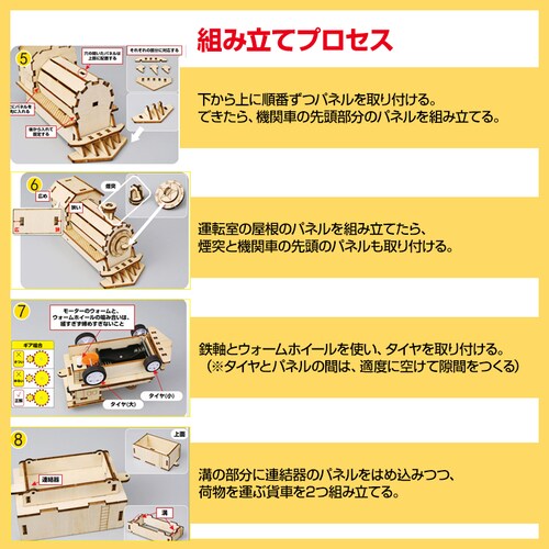 �H��L�b�g �@�֎� �͌^ ��� �d�� �������� �q�� ���w�� ���R���� DIY ���� �ċx�� �~�x�� �g���ȒP ���� �Ȋw STEM���� ���[�^�[ �����@ �m��ߋ� ���� ����_8