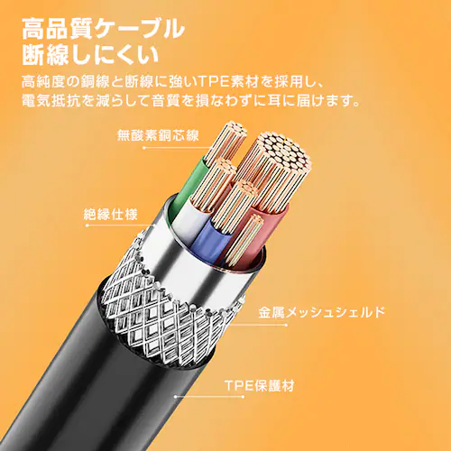 USB接続 イヤホン マイク付き パソコン用 長さ2.5m 通話可能 高音質 断線しにくい 軽量 インナーイヤー 有線 ゲーム テレワーク リモート 会議 イヤフォン【代引き不可】_11