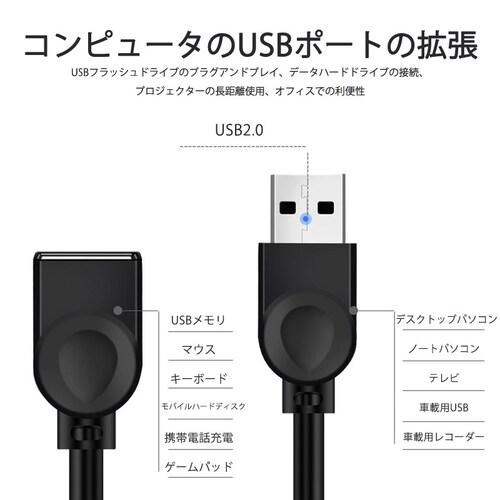USB�����P�[�u�� 1m USB2.0 �����R�[�h1���[�g�� USB�I�Xto���X �[�d �f�[�^�]�� �p�\�R�� �e���r USB�n�u �J�[�h���[�_�[ �f�B�X�N�h���C�o�[ �Ή�_3