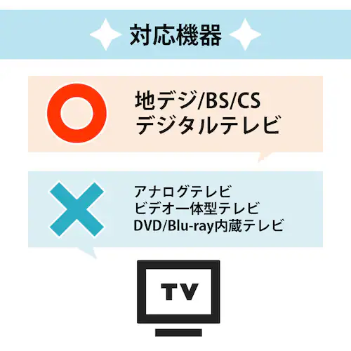 テレビリモコン 東芝 REGZA テレビ 対応リモコン 設定不要 TOSHIBA レグザ デジタル 液晶テレビ 日本語説明書付 買い替え 代用 予備 スペア 故障対策【代引き不可】_4