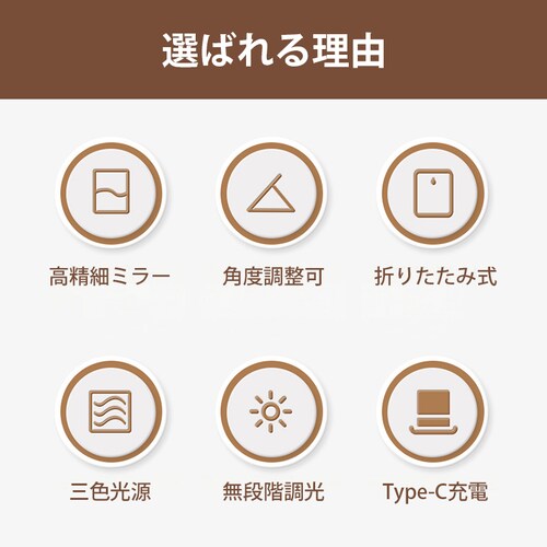 ���D�����C�N�~���[ LED �[�d�� �傫�� �܂肽���� ���ϋ� �X�^���h�J�o�[�t�� �g�� ��� �R���p�N�g �y�� ���i�K���� �^�b�`���� �M�t�g_1