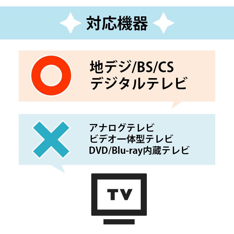 テレビリモコン 日立 Wooo テレビ 対応 リモコン 設定不要 日立製作所