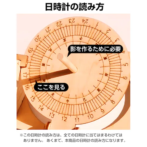 �H��L�b�g �����v �a���v �q�� ���R���� STEM���� �d�r�s�v DIY �ȒP ���� �������� �m��ߋ� �ċx�� ���w�� ���� ���z �e �V���w ���� �Ȋw �w�Z ����_5