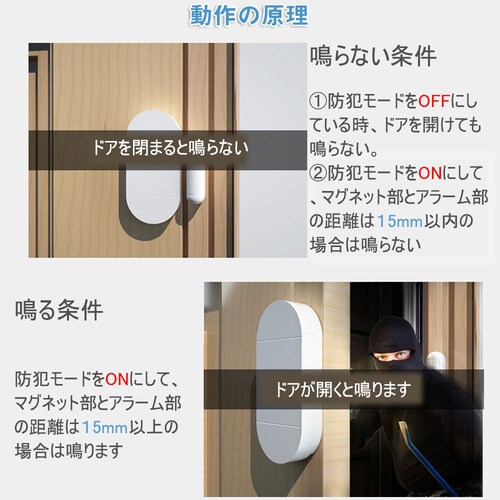 �h�ƃu�U�[ �h�A �� �剹�ʃA���[�� �����R���t�� ON/OFF�����[�g�R���g���[�� ���� �h�ƃO�b�Y �s�R�ҐN���΍� �J���m�Z���T�[ ��l��炵_2