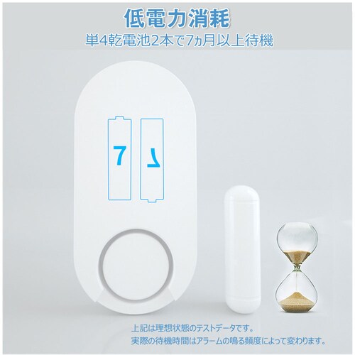 �h�ƃu�U�[ �h�A �� �剹�ʃA���[�� �����R���t�� ON/OFF�����[�g�R���g���[�� ���� �h�ƃO�b�Y �s�R�ҐN���΍� �J���m�Z���T�[ ��l��炵_6