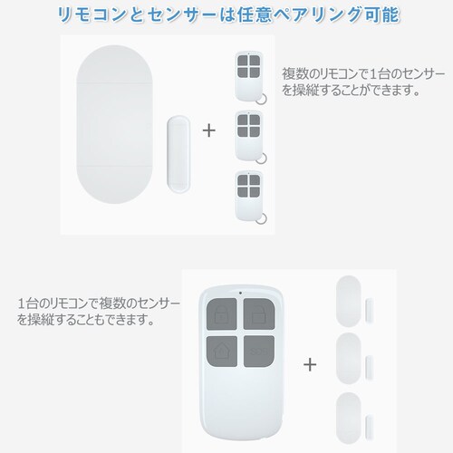 �h�ƃu�U�[ �h�A �� �剹�ʃA���[�� �����R���t�� ON/OFF�����[�g�R���g���[�� ���� �h�ƃO�b�Y �s�R�ҐN���΍� �J���m�Z���T�[ ��l��炵_7