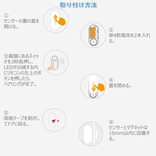 �h�ƃu�U�[ �h�A �� �剹�ʃA���[�� �����R���t�� ON/OFF�����[�g�R���g���[�� ���� �h�ƃO�b�Y �s�R�ҐN���΍� �J���m�Z���T�[ ��l��炵_8