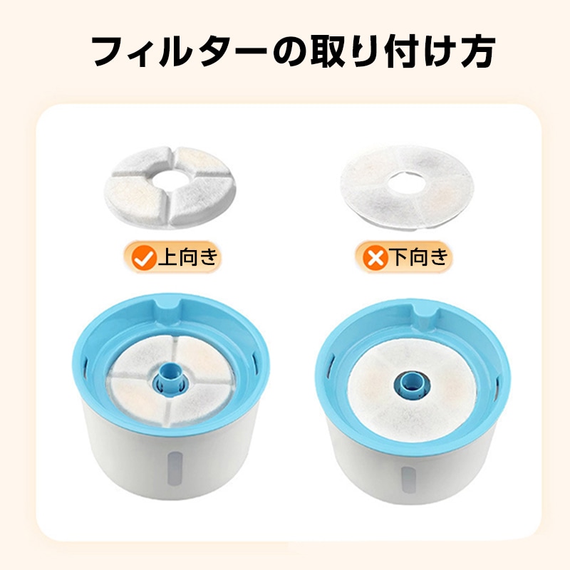 ペット 給水器 軟水化 フィルター 4枚セット 円形 交換用 個別包装
