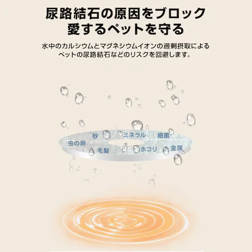 �y�b�g ������ ��� �t�B���^�[ 4���Z�b�g �~�` �����p �ʕ �ėp ���������� �s���A�N���X�^�� catit������ �Ή� �� �L �����݊� �����⋋ �A�H���� �\�h_8