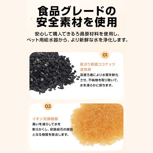 �y�b�g ������ ��� �t�B���^�[ 4���Z�b�g �~�` �����p �ʕ �ėp ���������� �s���A�N���X�^�� catit������ �Ή� �� �L �����݊� �����⋋ �A�H���� �\�h_10