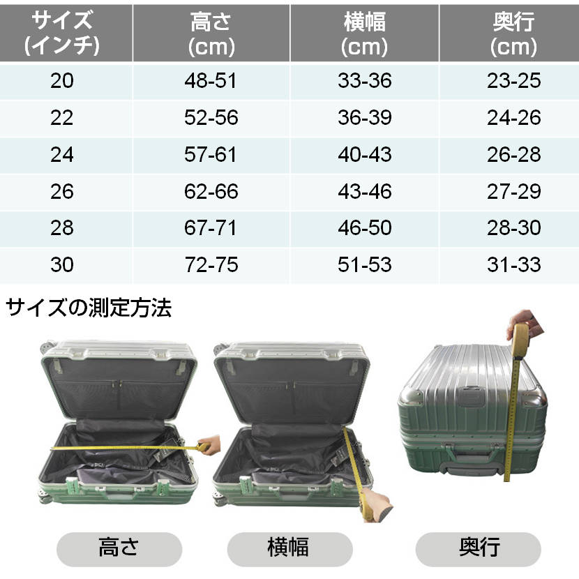 スーツケースカバー 30 透明 スーツケースレインカバー キャリーケース