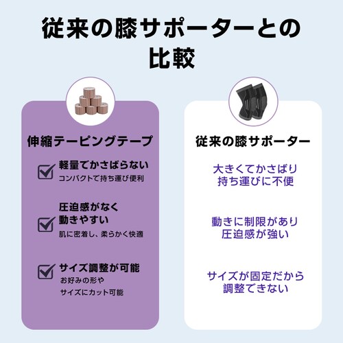 �e�[�s���O�e�[�v �X�|�[�c�e�[�s���O �L�k ��5cm*����5m ���e�� ���S�� �T�|�[�g �� �G �֐� �S�g�g�p�� �h�H �ʋC�� �x�[�W�� �y�� �ڐ��� �t���[�J�b�g �֗�_4