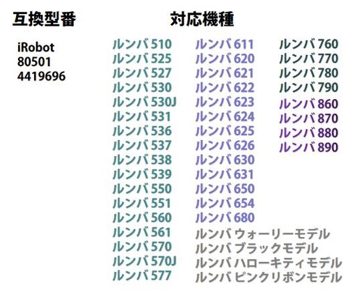 �����o �p�o�b�e���[3500mAh  roomba �A�C���{�b�giRobot Roomba �݊� 14.4V ��e�� 3.5Ah�d�r ������蒷���ԉғ� 600 700 800 XLife�V���[�Y ��_3