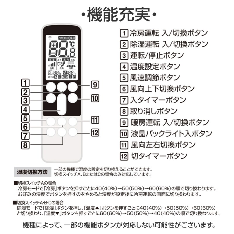 三菱 エアコン用 リモコン 日本語表示 MITSUBISHI 霧ヶ峰 三菱電機