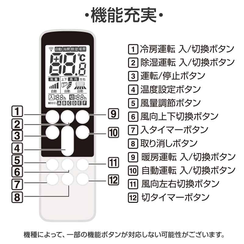 パナソニック エアコン用 リモコン 日本語表示 Panasonic 設定不要