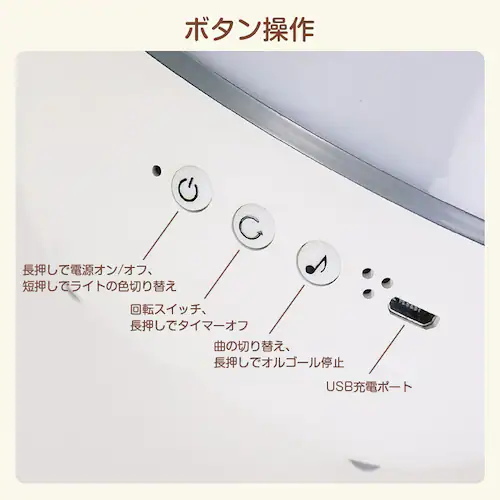 �v���W�F�N�^�[���C�g �i�C�g�����v �Ɩ� �V�� ���e �v���l�^���E�� ���� �v���W�F�N�^�[ �I���S�[�� �q�� �a���� �n���E�B�[�� �v���[���g �M�t�g USB�[�d_11