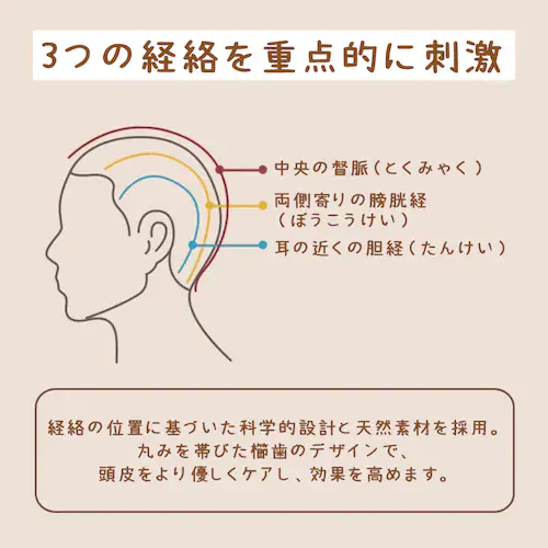 �ؐ��R�[�� �� ����}�b�T�[�W �c�{���� �h�� �V�R�� ���u���V �w�A�R�[�� ������ ���s���i �o���}�b�T�[�W �w�b�h�}�b�T�[�W �w�A�P�A �u���b�V���O �Ód�C�h�~_3