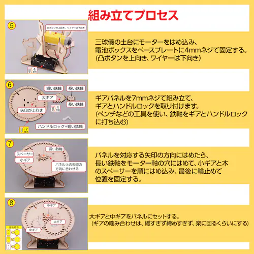 �O���V �g�ݗ��ăL�b�g �V�̖͌^ ���w�� ���w�� �q�� �H�� ���R���� �ċx�� �� �n�� ���z ���] ���] ���� �Ȋw �f�� �q�� �����^�� �v���[���g �m��ߋ�_10