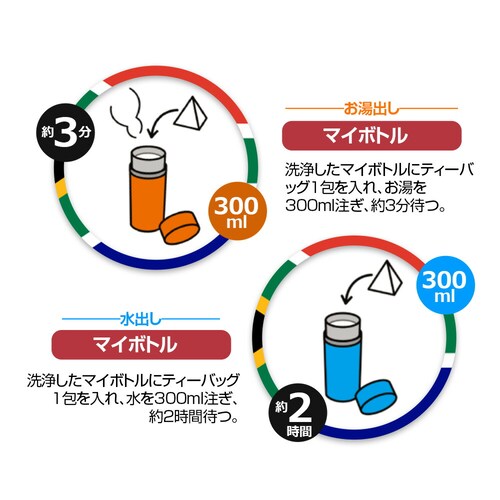 �R�v���i �L�@���C�{�X�e�B�[ 2g�~100�� 2�Z�b�g_11