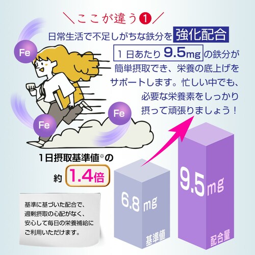 �R�v���i 20��}���`�r�^�~��&�S�E�~�l���� 120�� 60����_6