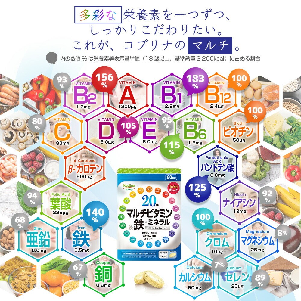 コプリナ 20種マルチビタミン&鉄・ミネラル 120粒 60日分 SE1000471