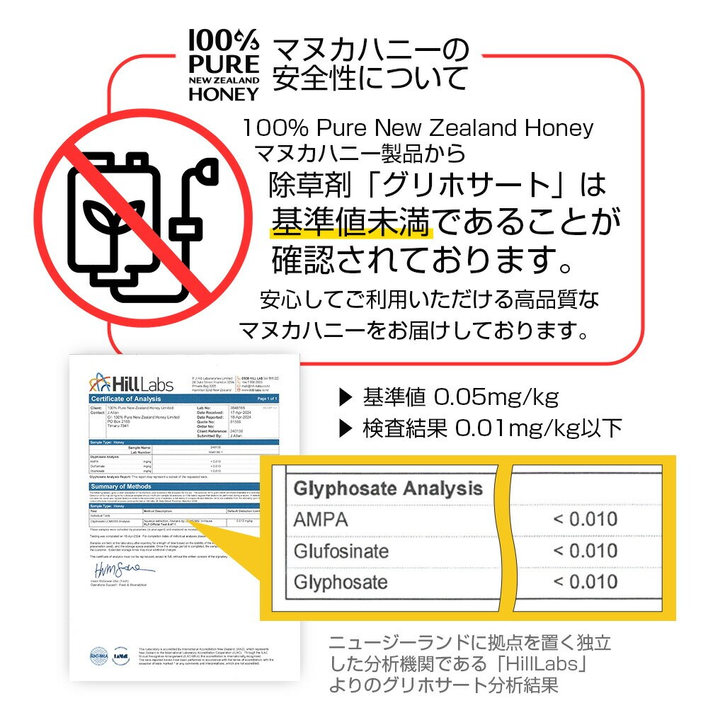 100% Pure New Zealand Manuka Honey UMF15+ マヌカハニー 250g