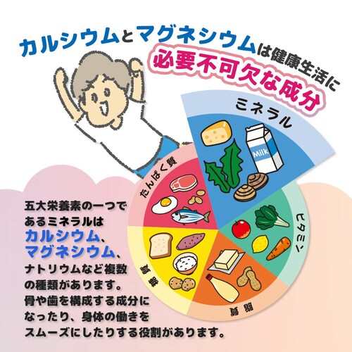 �R�v���i �e�q�ŃJ���V�E��&�}�O�l�V�E���E�SFe�E�r�^�~��D 90��_4