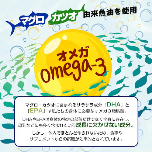 コプリナ グミサプリ DHA&ビタミン 60粒 20日分_8